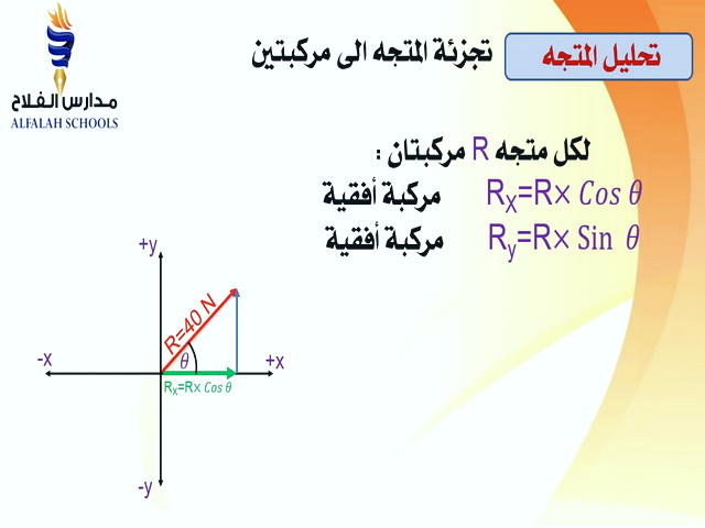 تحلیل قیمت ریپل (XRP)