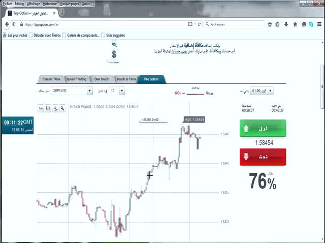 افتتاح حساب برای معاملات NYSE